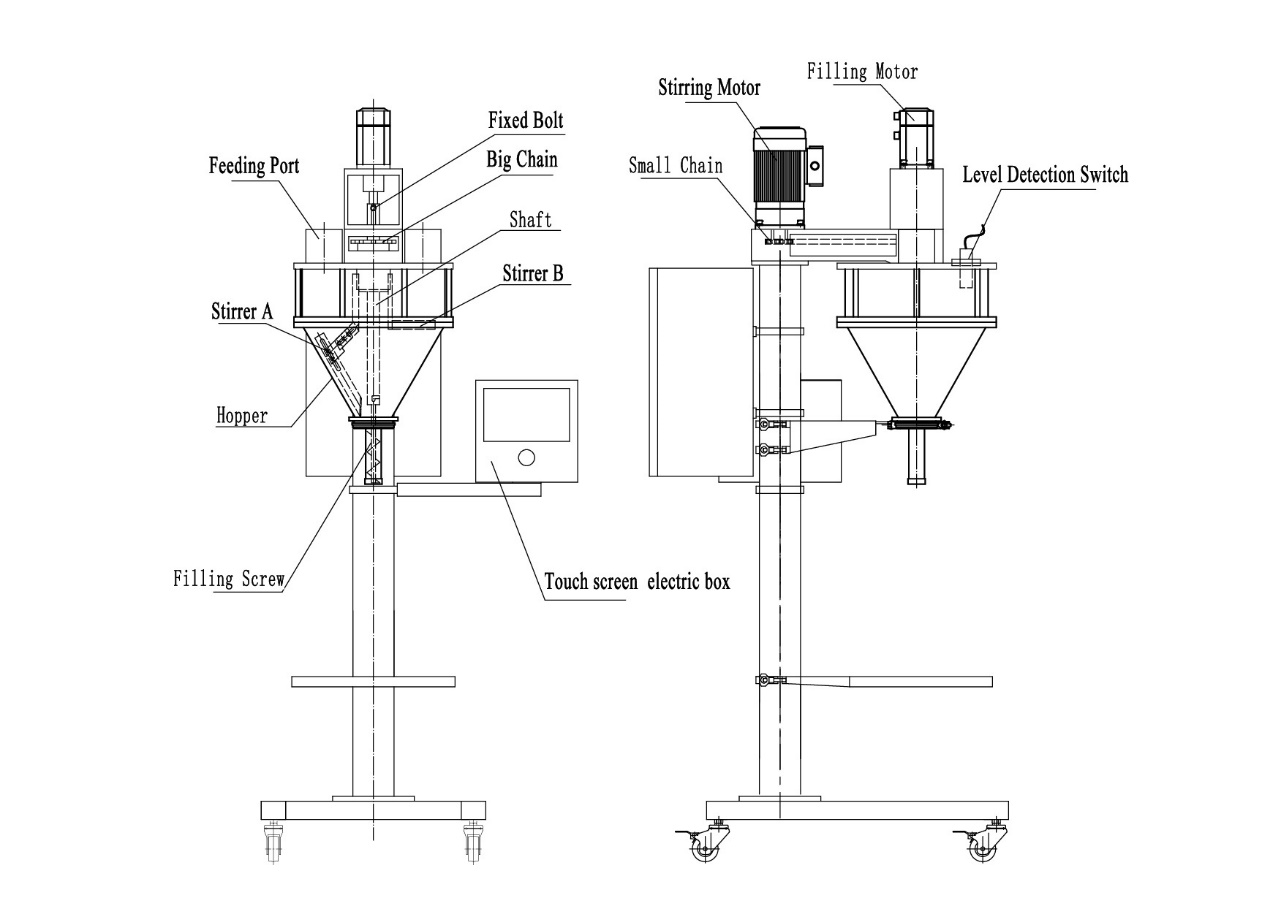 GMB-01A Powder Filling Machine