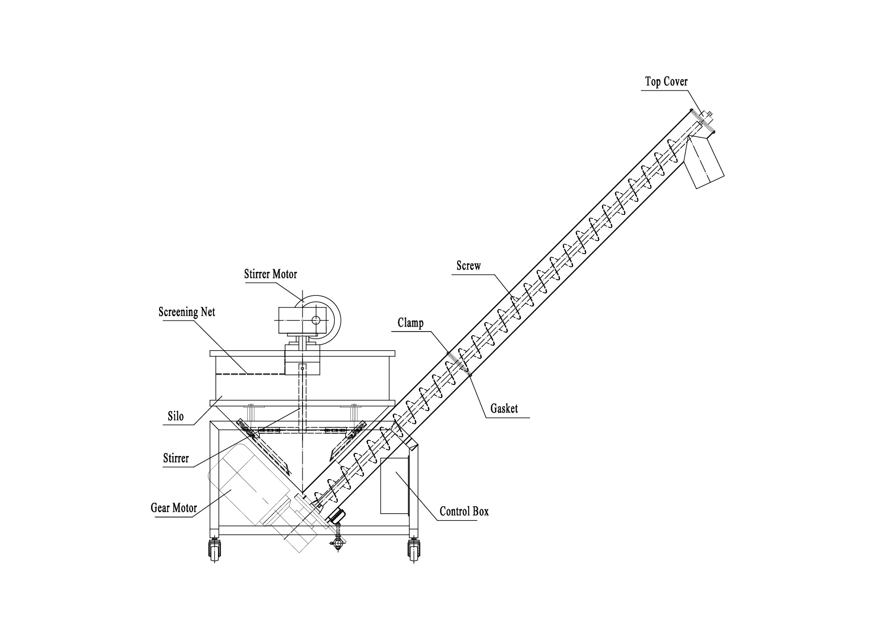Screw Feeding Machine (Stirring Function)
