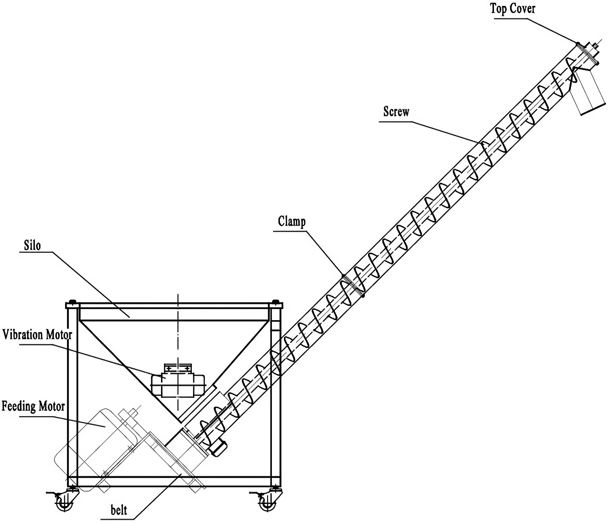 Screw Feeding Machine (APT-T2)