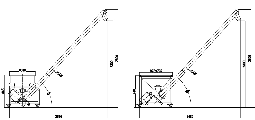 Auger Feeding Machine