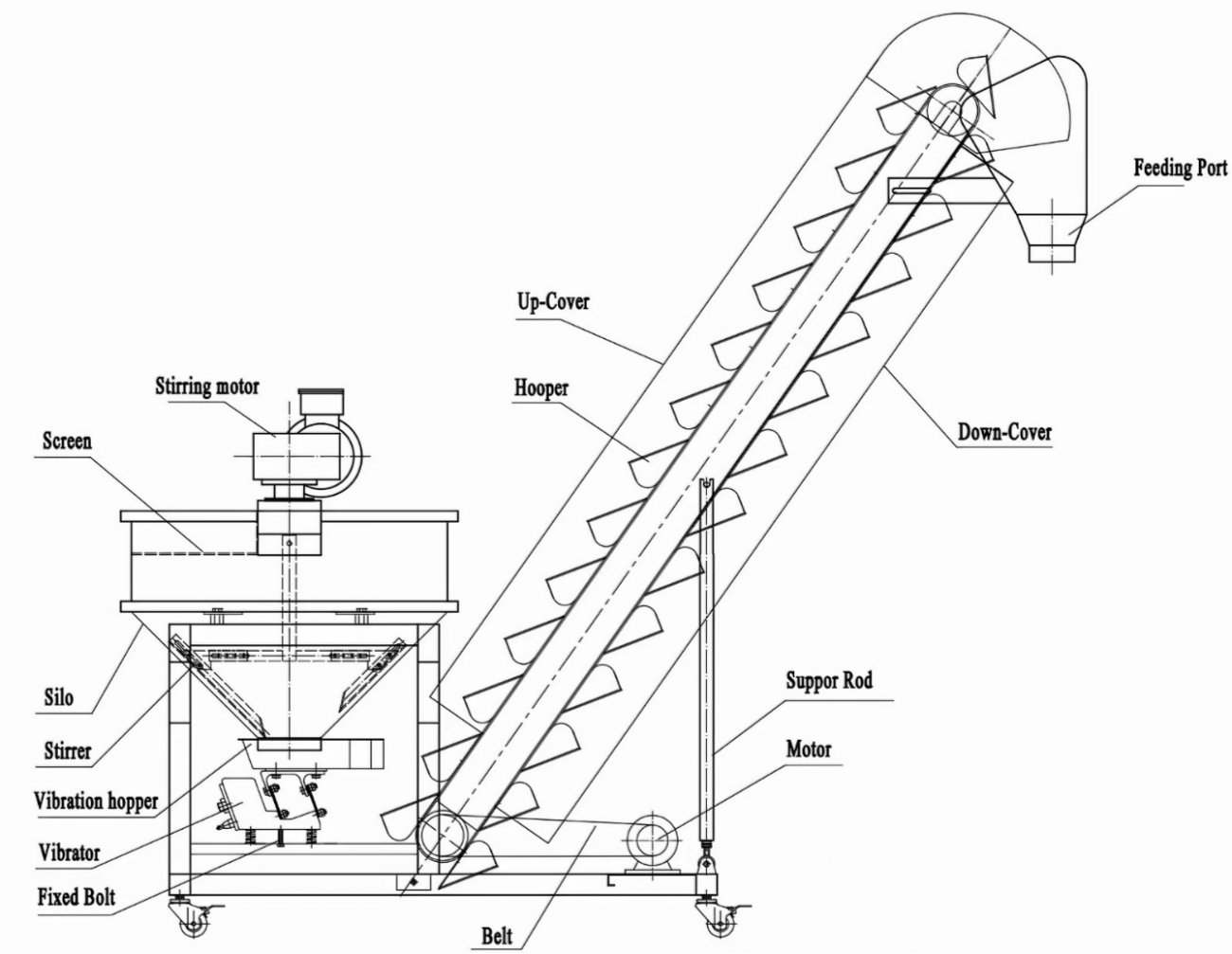 Bucket Feeding Machine (Stirring Function)