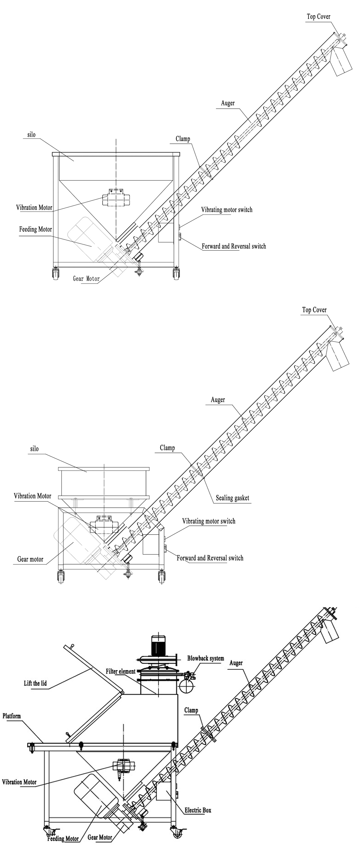 Screw Feeding Machine