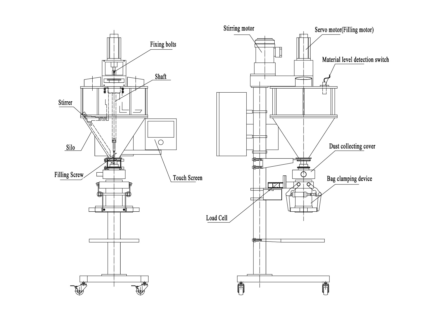 GMB-15kg Powder Filling Machine